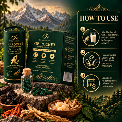 GB Rocket herbal capsules by Gilgit Naturals with how to use instructions and recommended usage